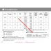 инструкция катушки shimano 2018 barchetta sc 800 на русском языке, описание и руководство пользователя купить и скачать
