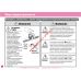 инструкция электрической катушки shimano 2019 ForceMaster Limited 3000 на русском языке, описание и руководство пользователя купить и скачать